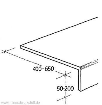 Varicor Waschtisch Washtop Profil F1